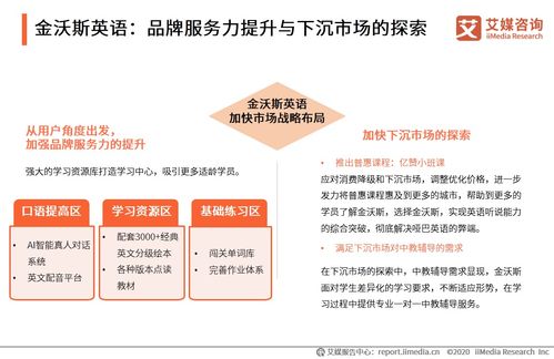 后疫情时代中国在线教育行业发展趋势与挑战——基于艾媒咨询报告的深度解读